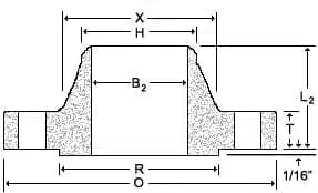 Series B 75 Weld Neck Flange