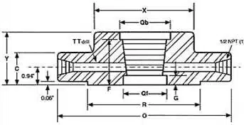 Threaded Orifice Class 300