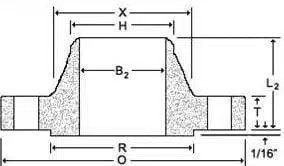 Weld Neck