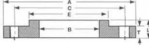 Table 4 Class E