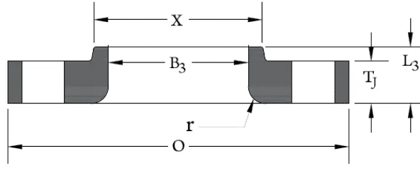 Image illustrating that if hub height is not a concern and a lap joint is not available, a sliding model should be opted for.