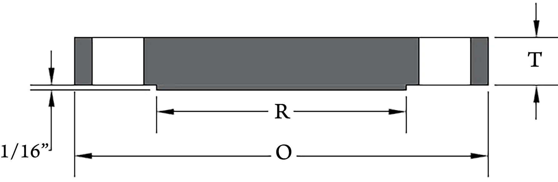Blind-Flange