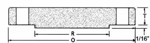 Blind Flange.