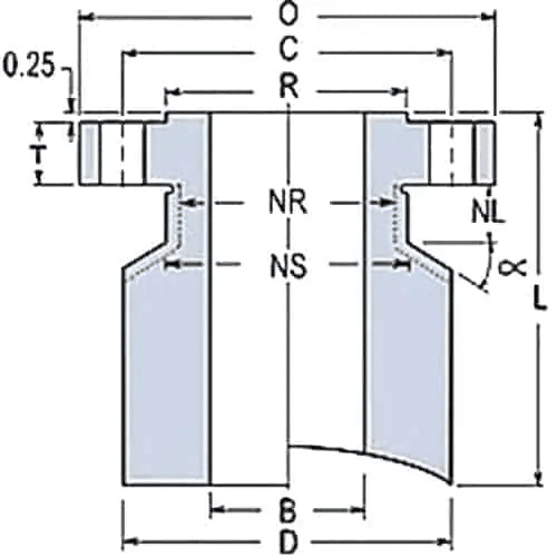 Intermediate Barrel Flanges