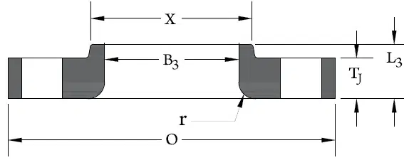 Lap-Joint-Flange