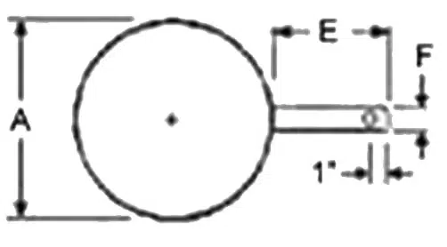 Spectacle Blind / Line Blanks