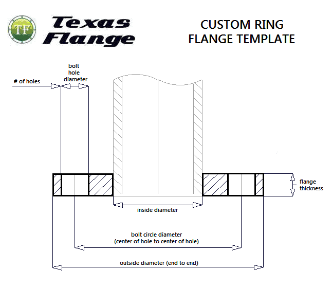 Ring-Flange