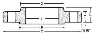 Slip On Flange