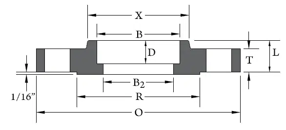 Socket-Weld-Flange