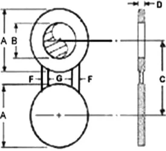 Spectacle Blind / Line Blanks
