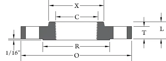 Threaded-Flange