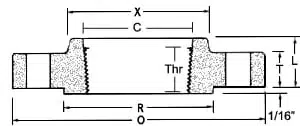 Illustration of the composition of a threaded flange where the measurements and specifications of this piece are contained.