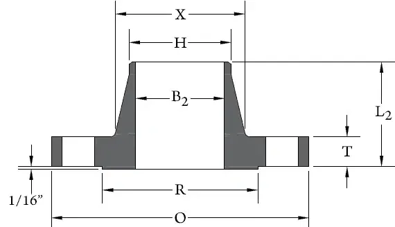 Weld-Neck Flange