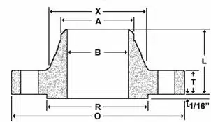 Weld_Neck_Flange