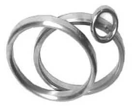Ring Joints for Flanges