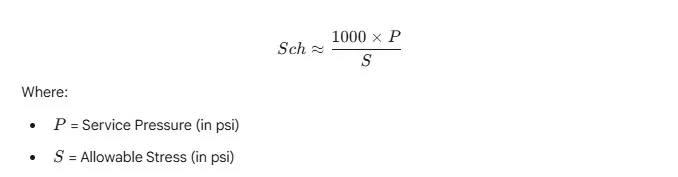 flange schedule formula