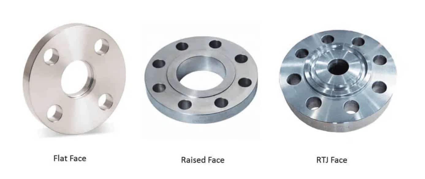 The Complete Guide to Raised Face Flanges: Standards, Sealing Magic, and Smart Applications