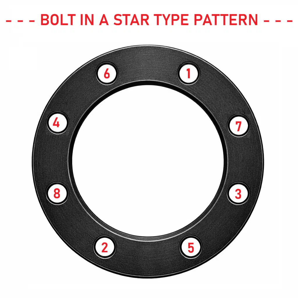 star pattern bolting