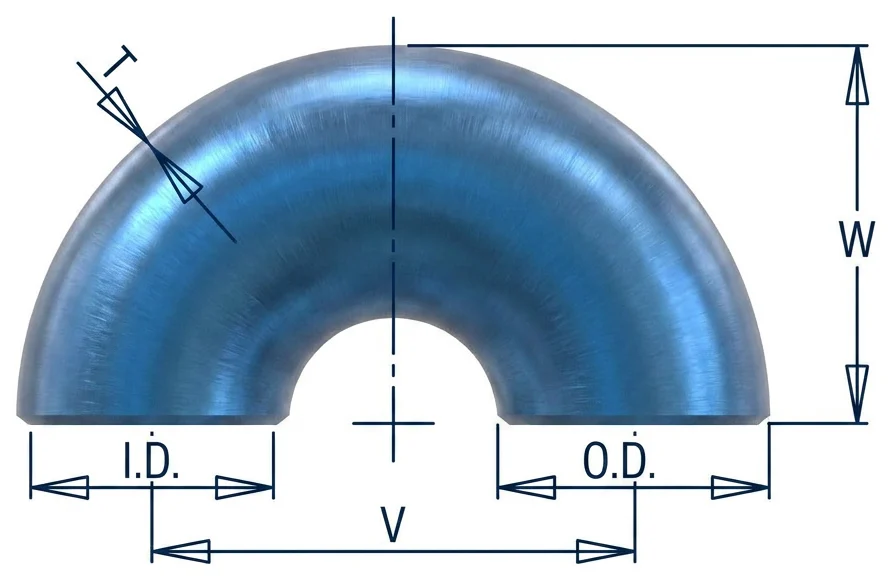 Dimension drawing of a 180° short radius return bend showing O.D., I.D., T, V, W